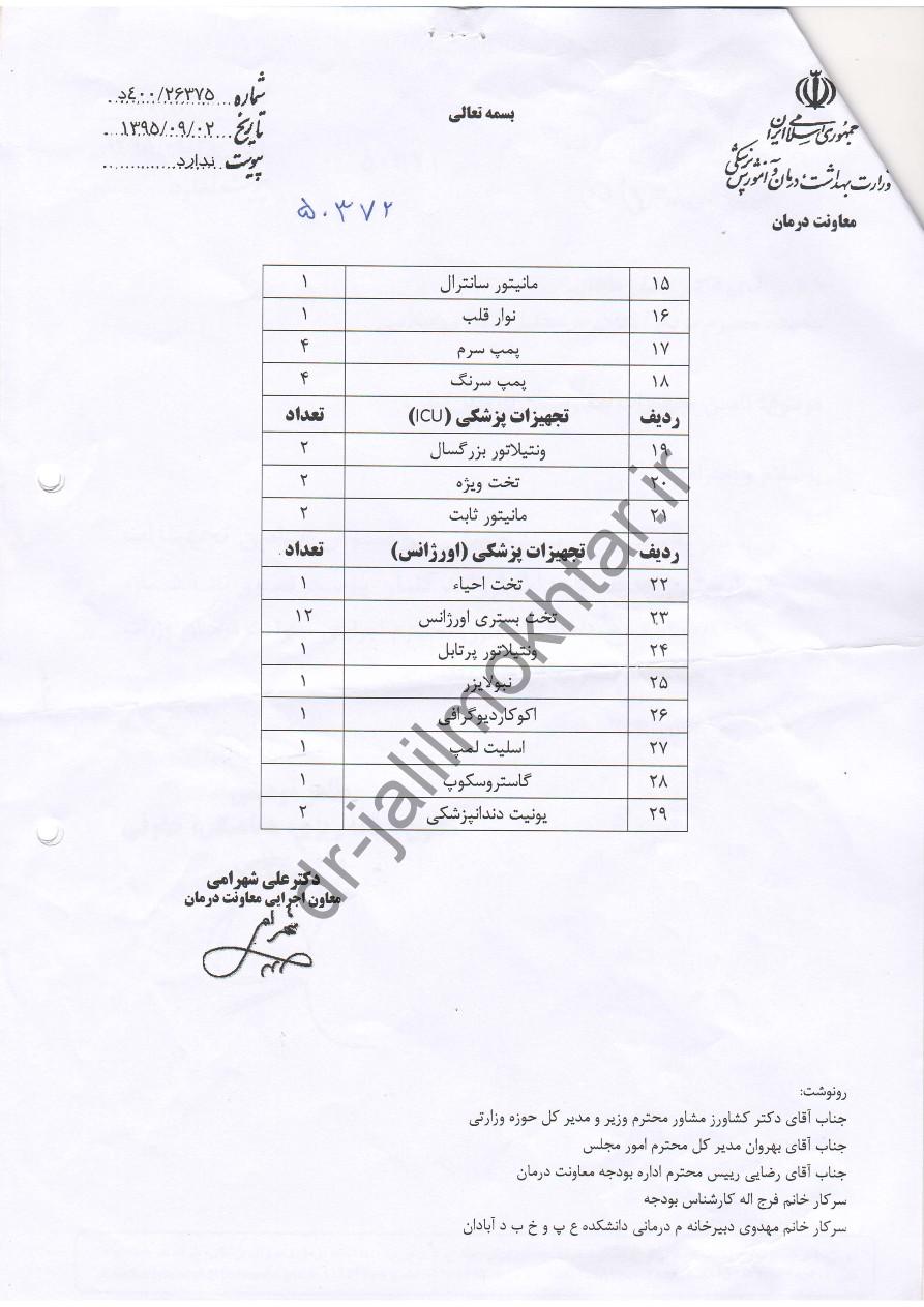 بیمارستان اروند کنار