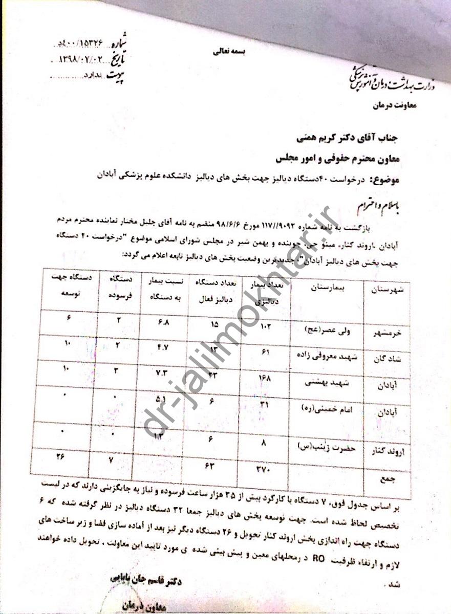 درخواست افزایش دستگاه دیالیز